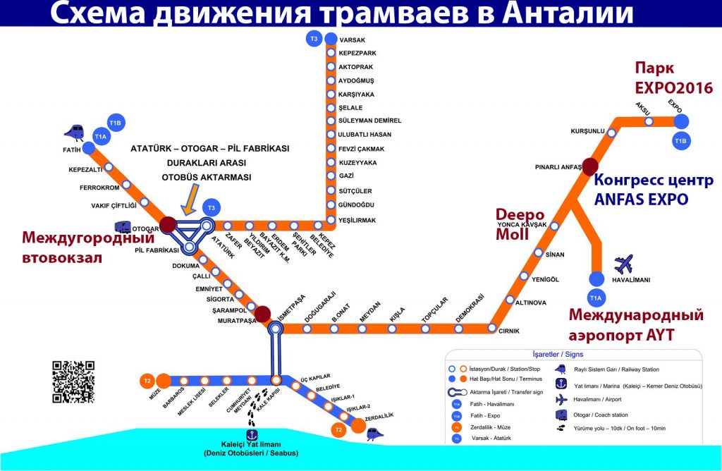 Схема трамваев анталии